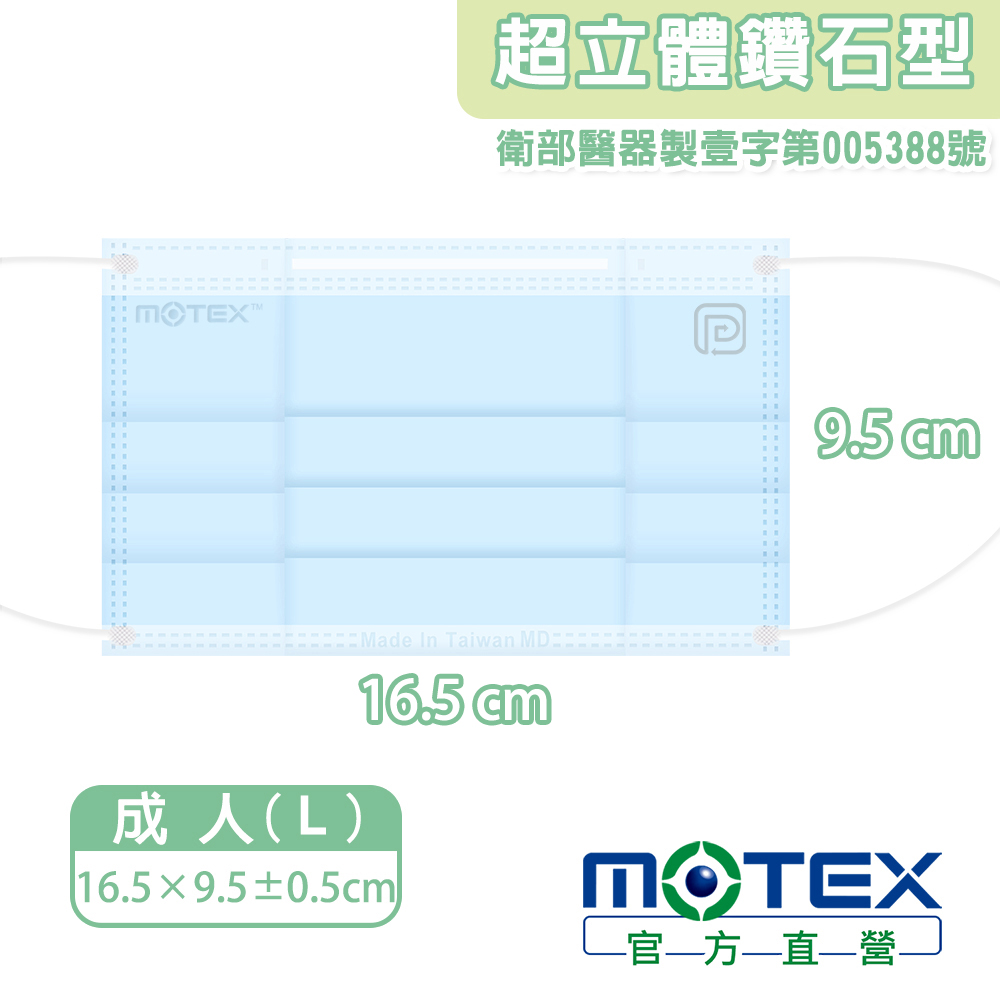 MOTEX 100%可回收口罩 尺寸